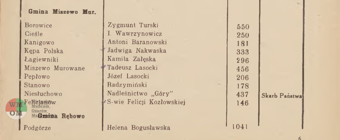 21-gmina-Miszewo-Murowane-majatki-1939